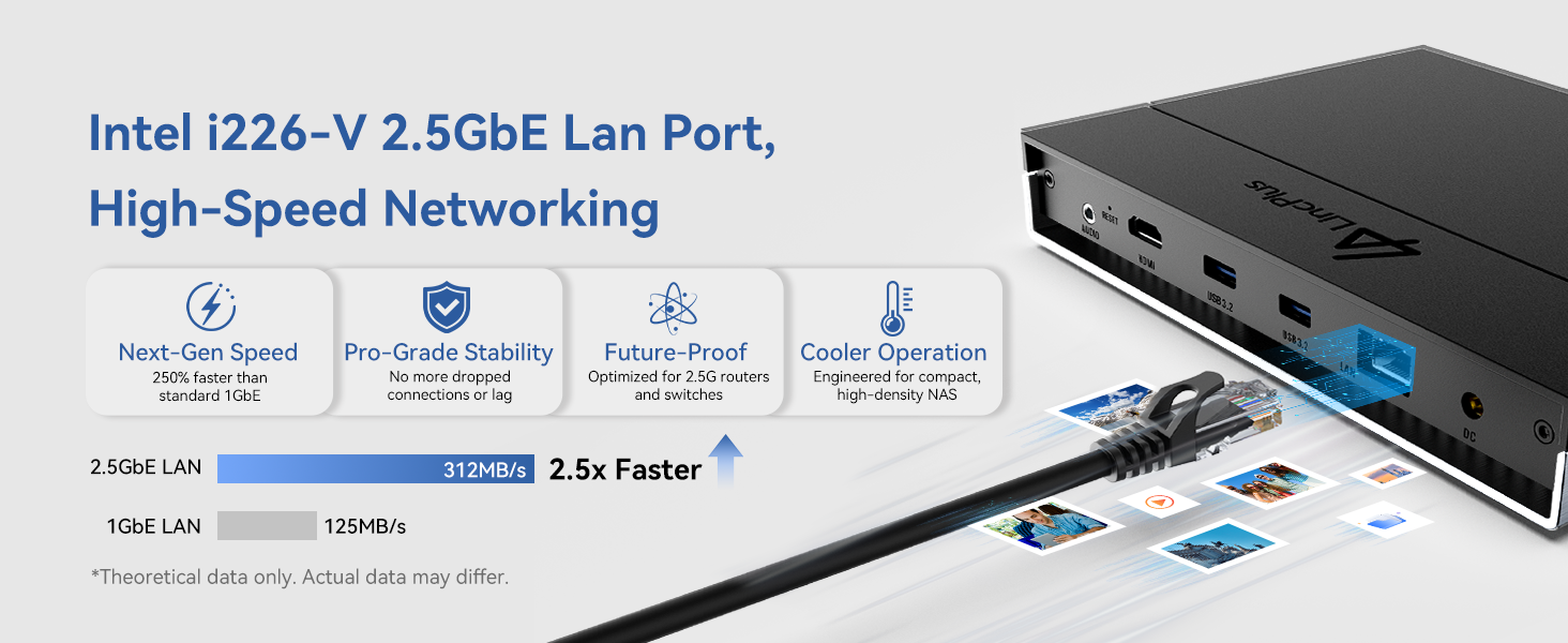 High-Speed Networking
