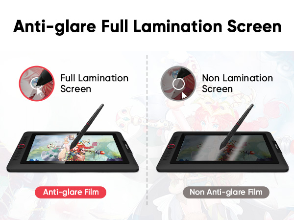 anti-glare screen