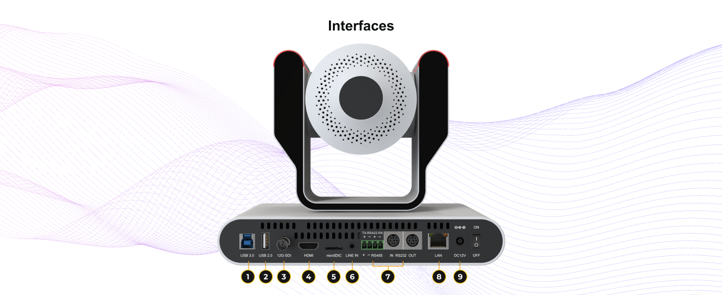 int