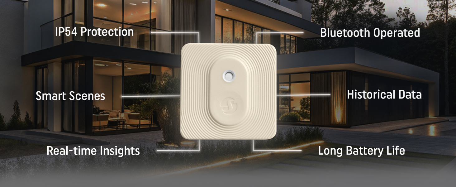 Shelly BLU H&T - Product Features