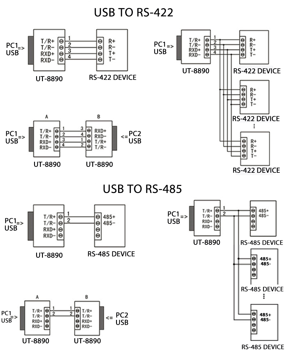rs232 to usb