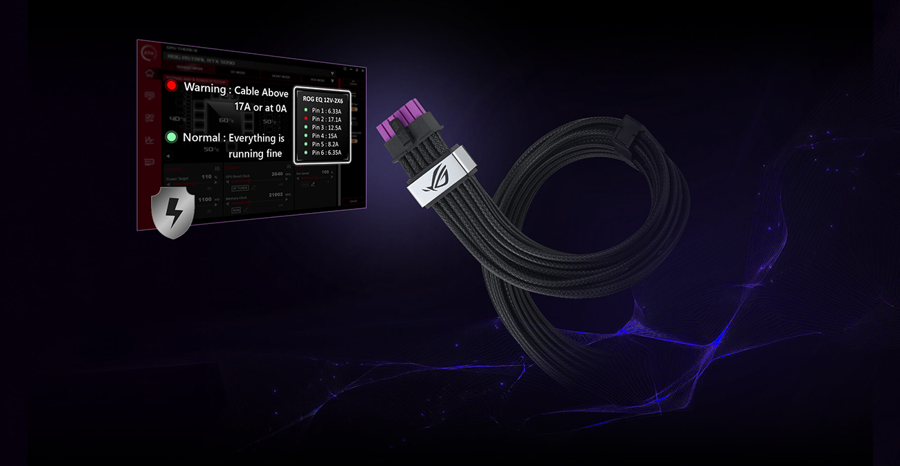 ASUS ROG Equalizer 12V-2x6 PCIe Cable