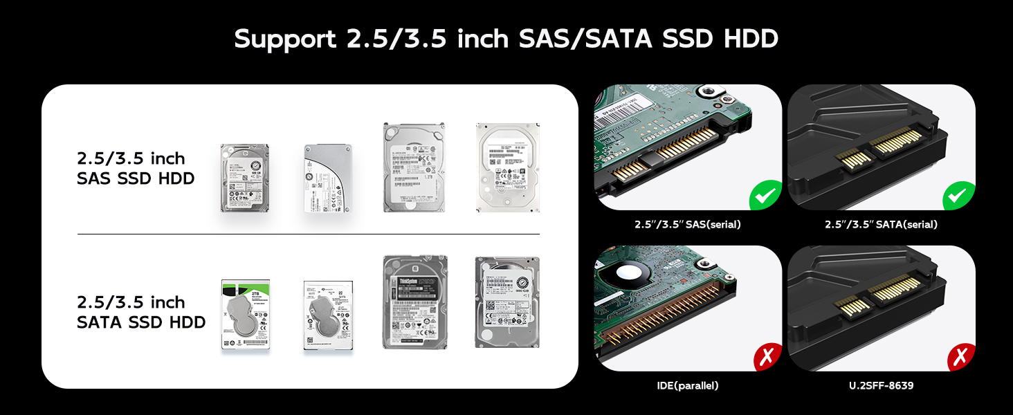 SAS Docking Station