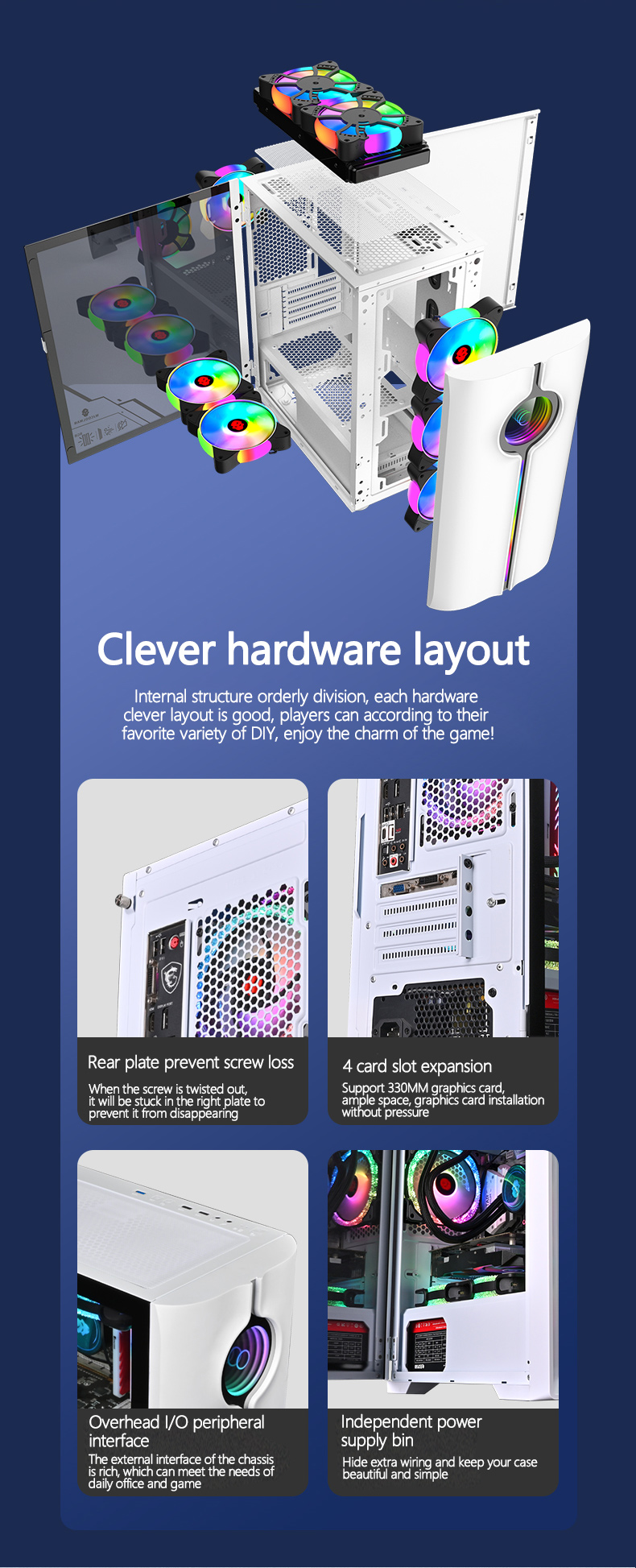 Product details display