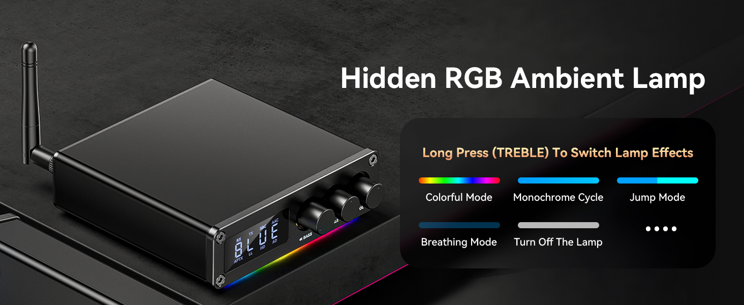 Bluetooth 5.2 Transmitter Receiver for TV, Home Stereo, BT Headset, Low Latency HD Bluetooth Audio D