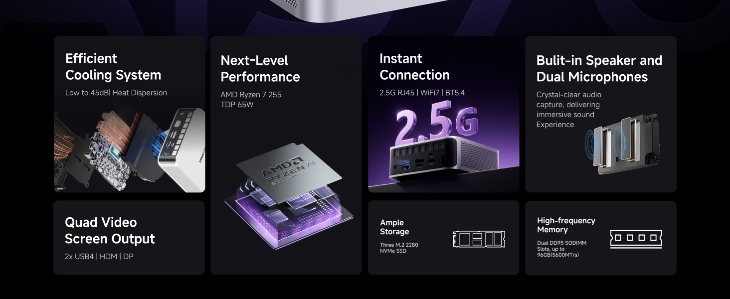 X1-255 Mini PC