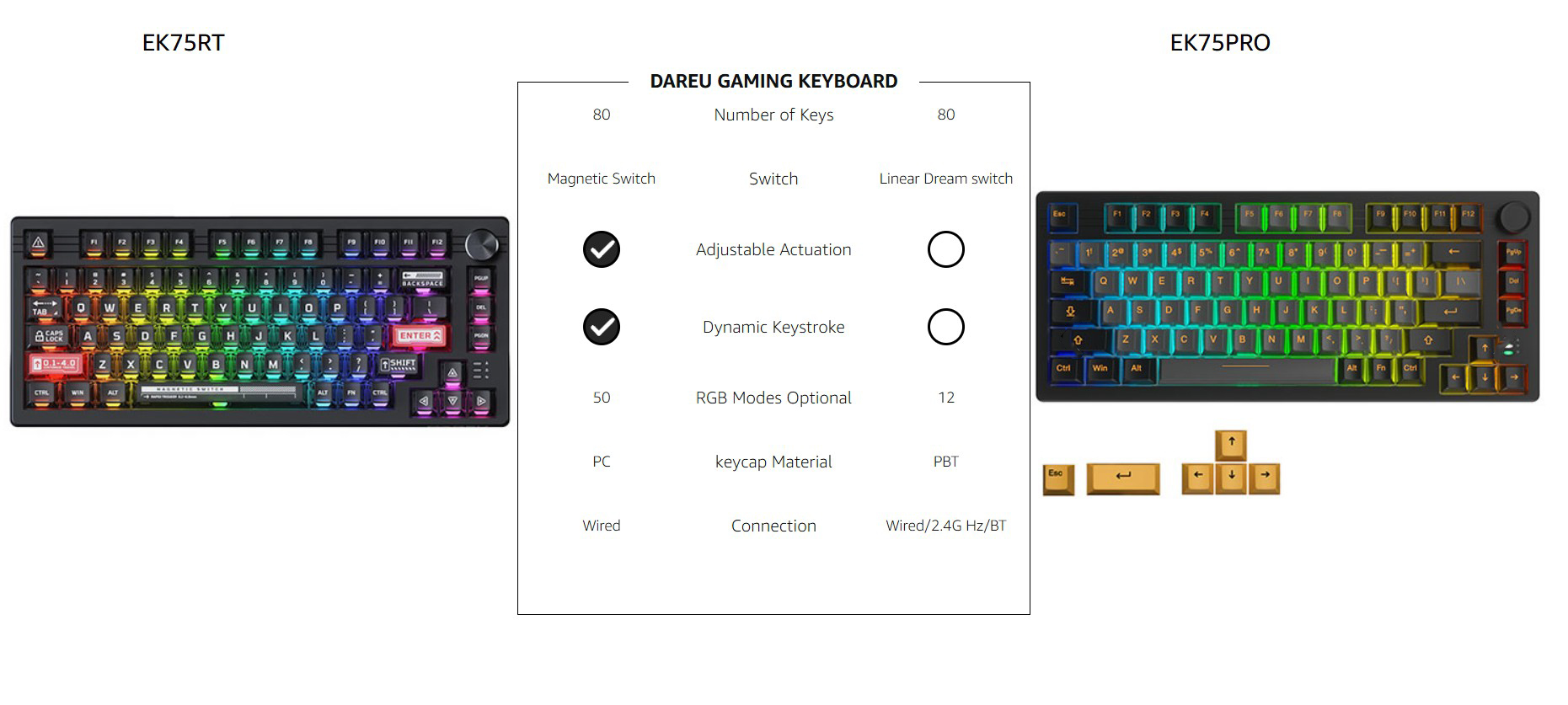 DAREU EK75RT Rapid Trigger Wired Gaming Keyboard
