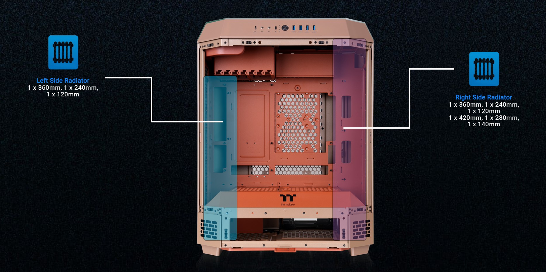 Thermaltake Tower 600 Mid Tower Chassis