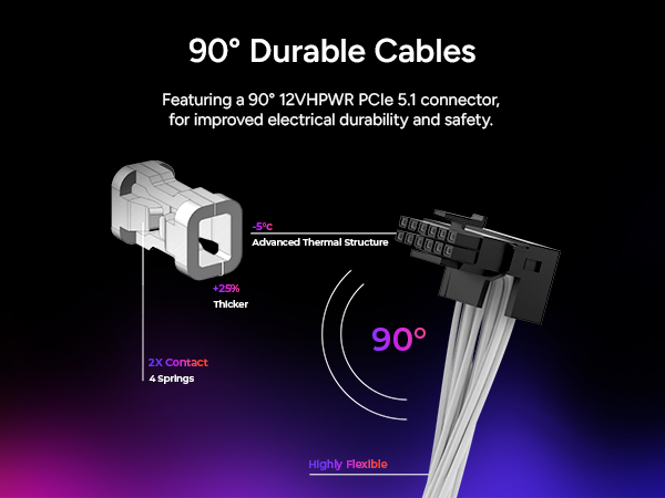 Cooler Master V850 SFX Gold 850W Fully Modular Power Supply White