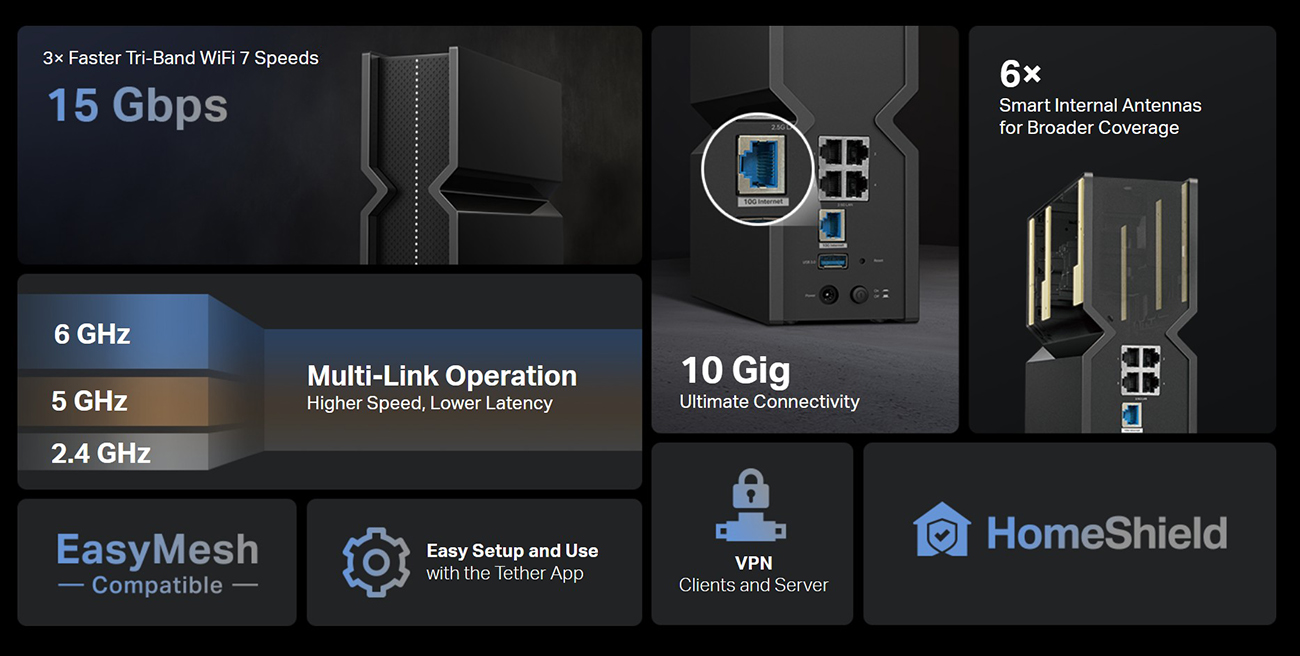 TP-Link Archer BE700 Pro BE15000 Tri-Band Wi-Fi 7 Router