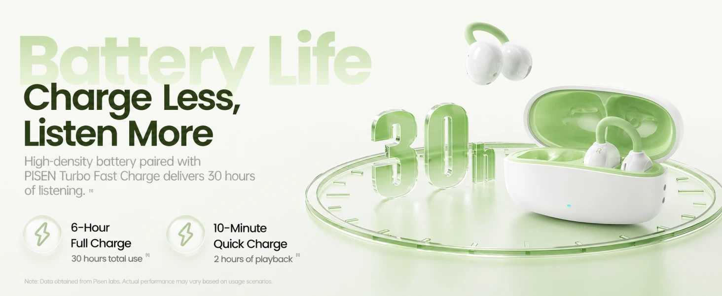 PISEN EHB-TW2 CloudFeather Open Ear Clip-On Earbuds