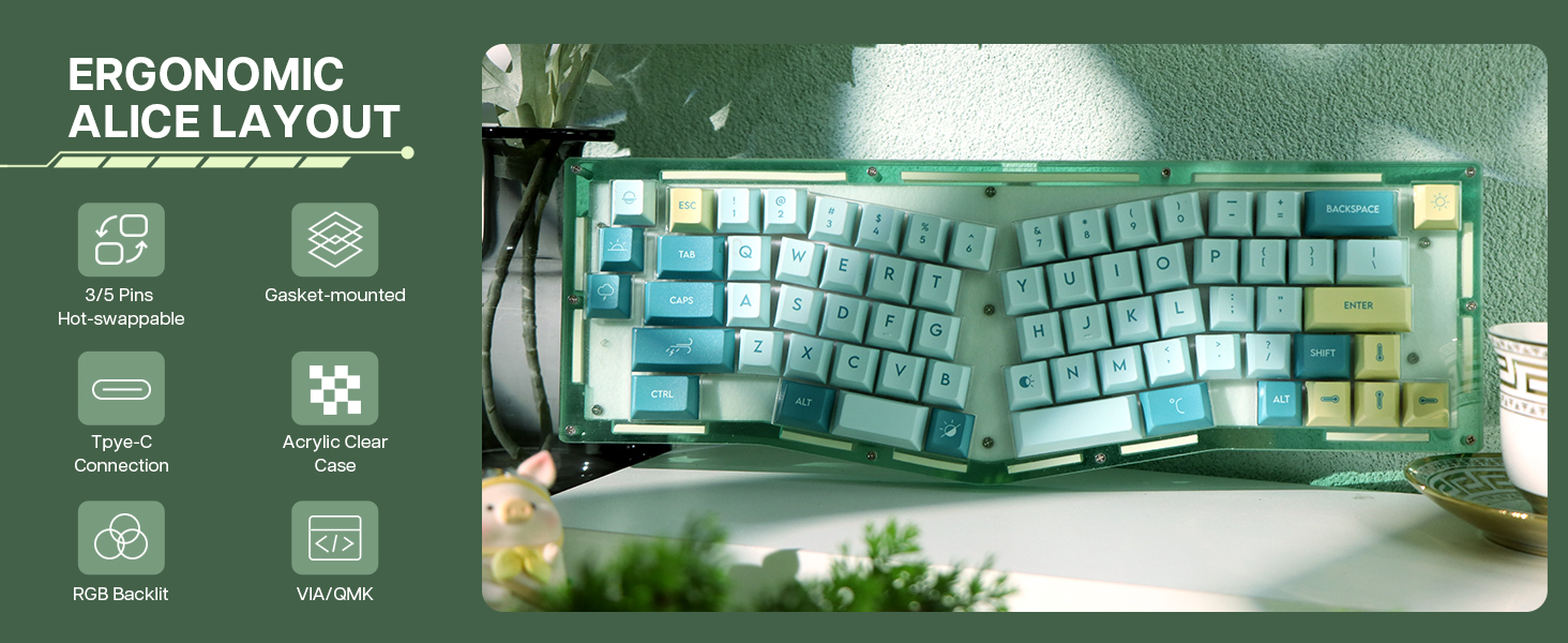 KEYBOARD KIT