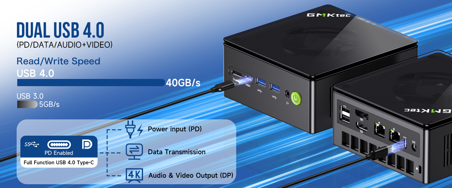 USB4 DUAL PORTS