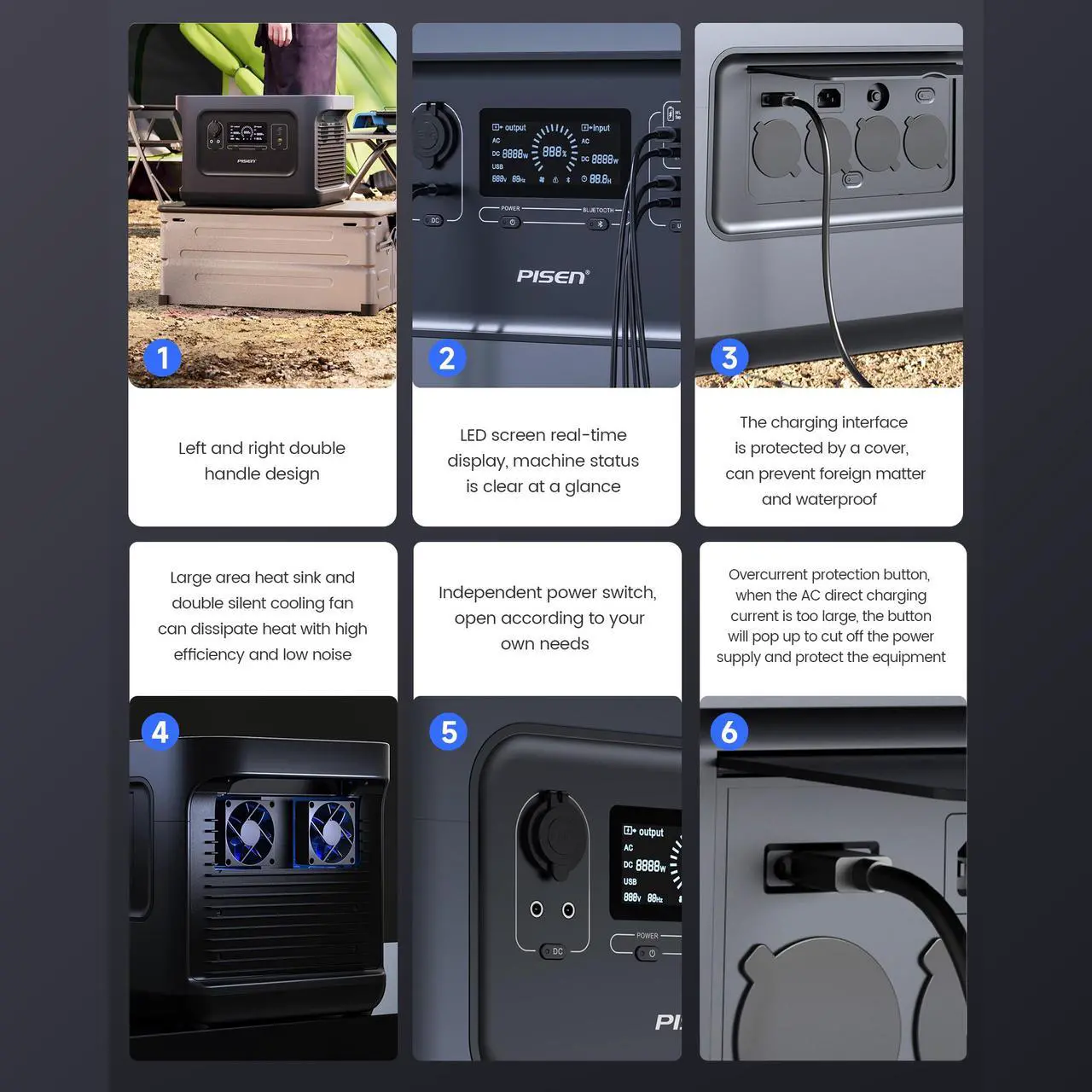 PISEN TS-OPS10 2000W Outdoor Power Supply