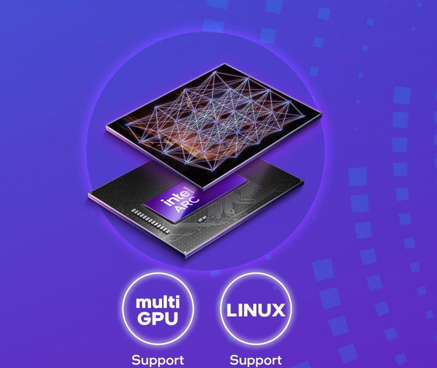  ASRock Intel Arc Pro B60 CT 24GB Graphics Card