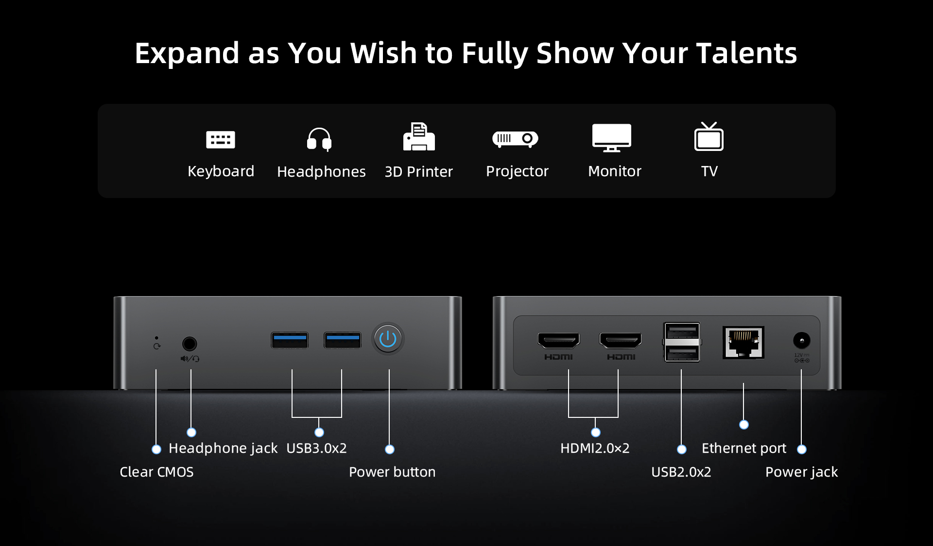 BMAX B4 Turbo Mini PC ports with dual HDMI, USB 3.0, USB 2.0, USB-C and RJ45 Ethernet