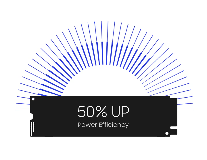 SAMSUNG PCIe 4.0 NVMe™ M.2 SSD 990 PRO