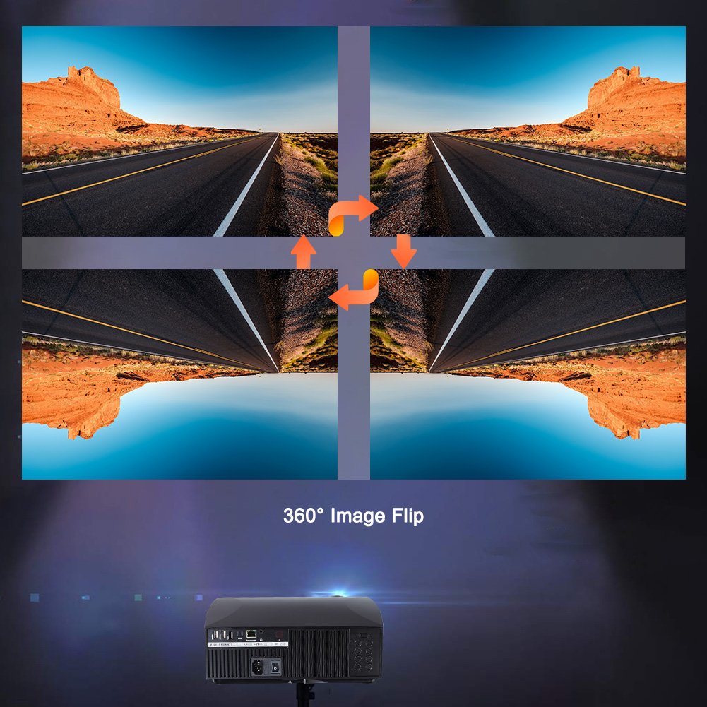 Image 360° Flip