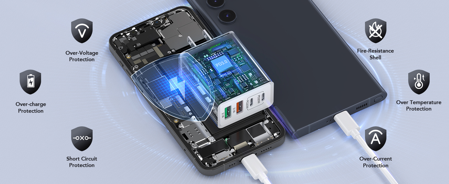 USB C Charger Block