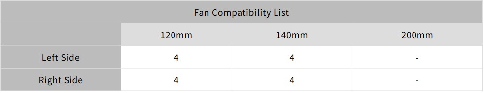 Thermaltake AX100 Pedestal Add-On Chamber