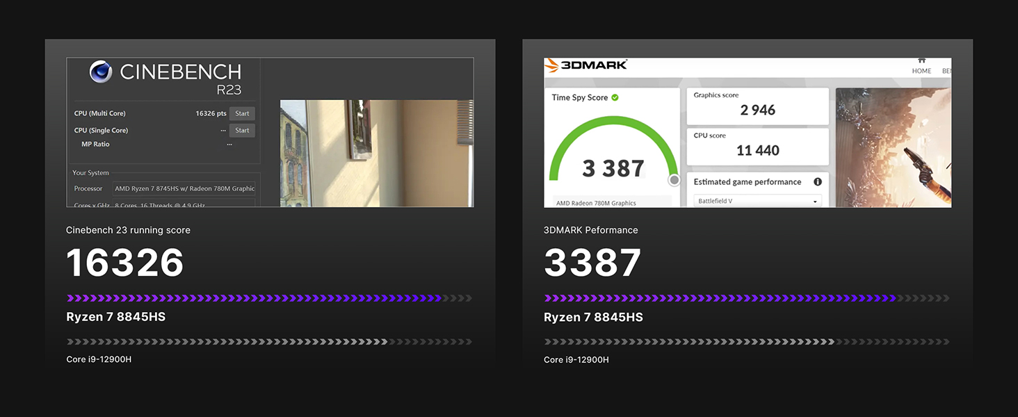 CINEBENCH R23 running score 16326,3DMARK Peformance 3387