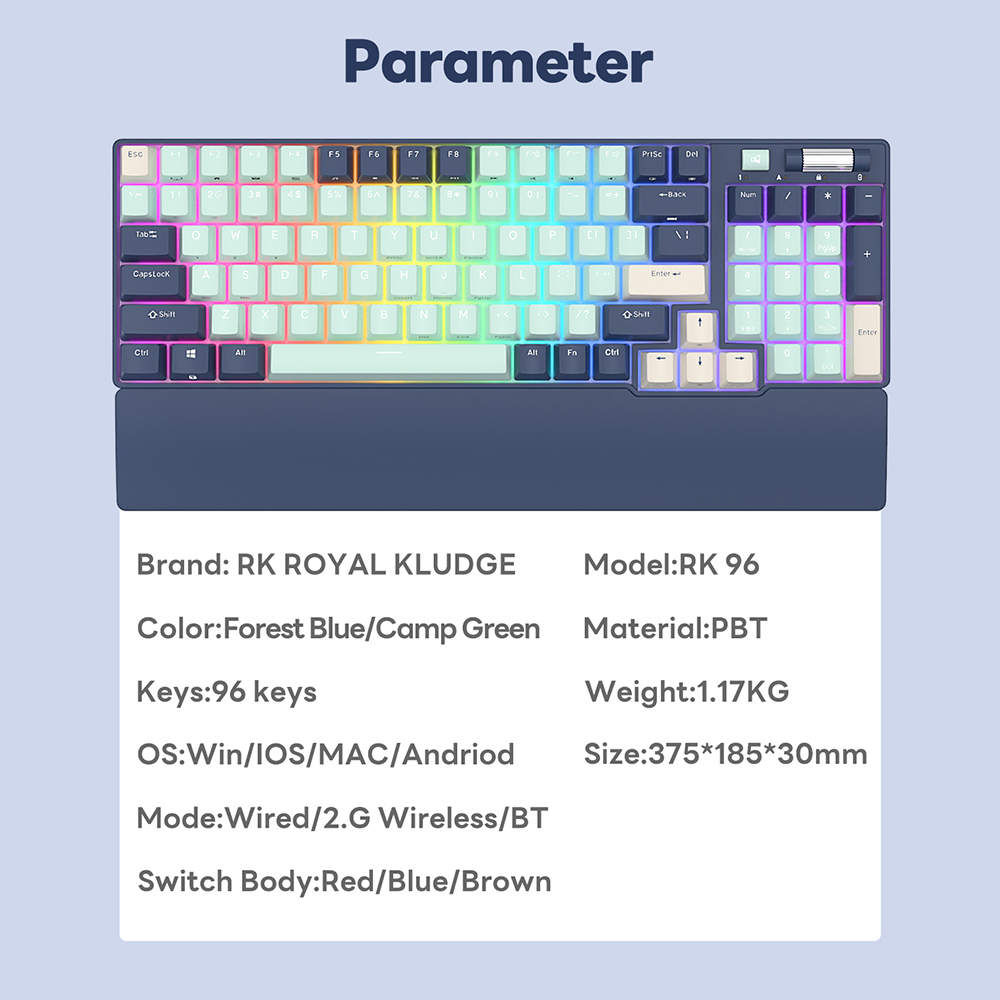 Parameter