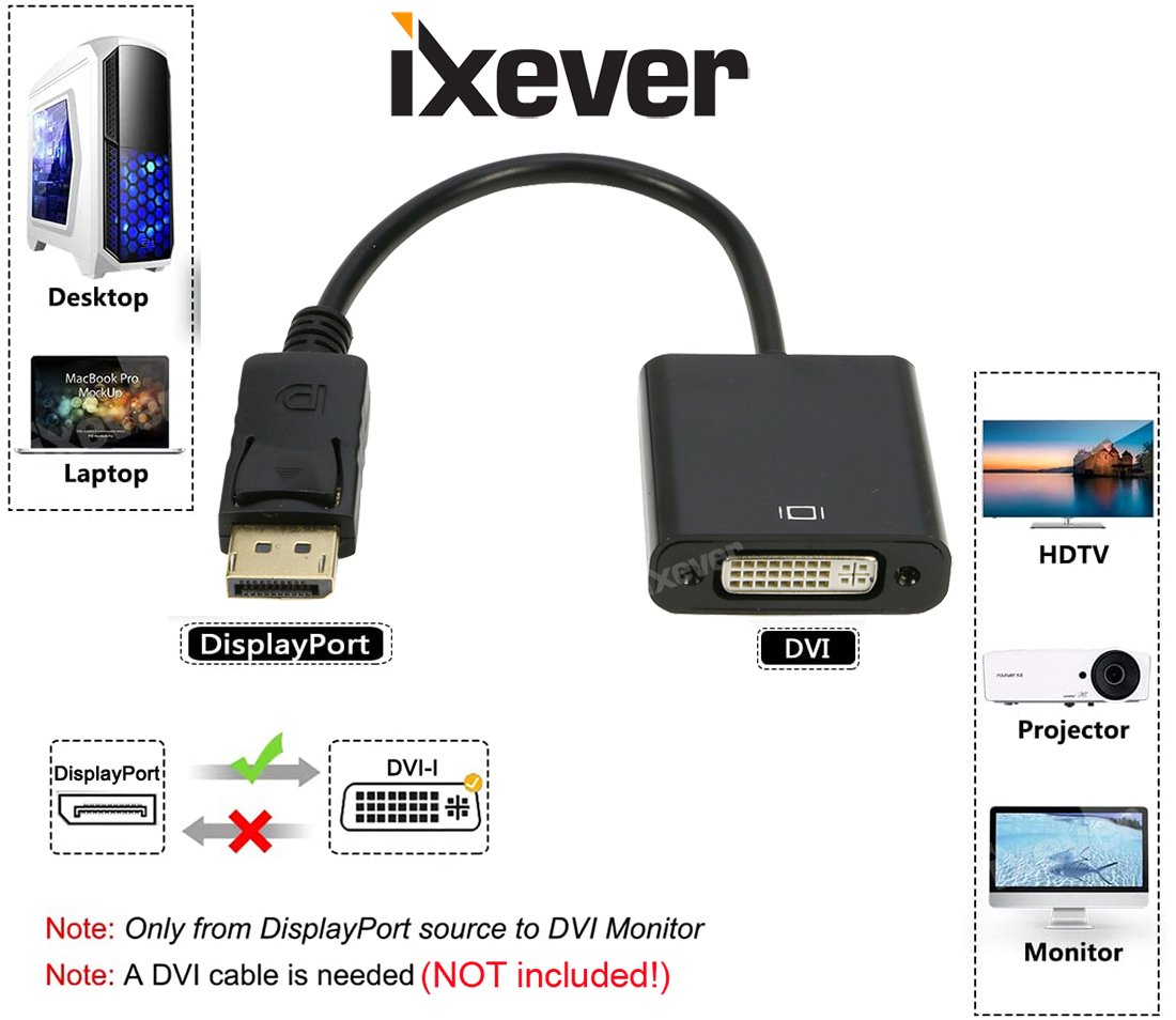 dp displayport to dvi adapter cable