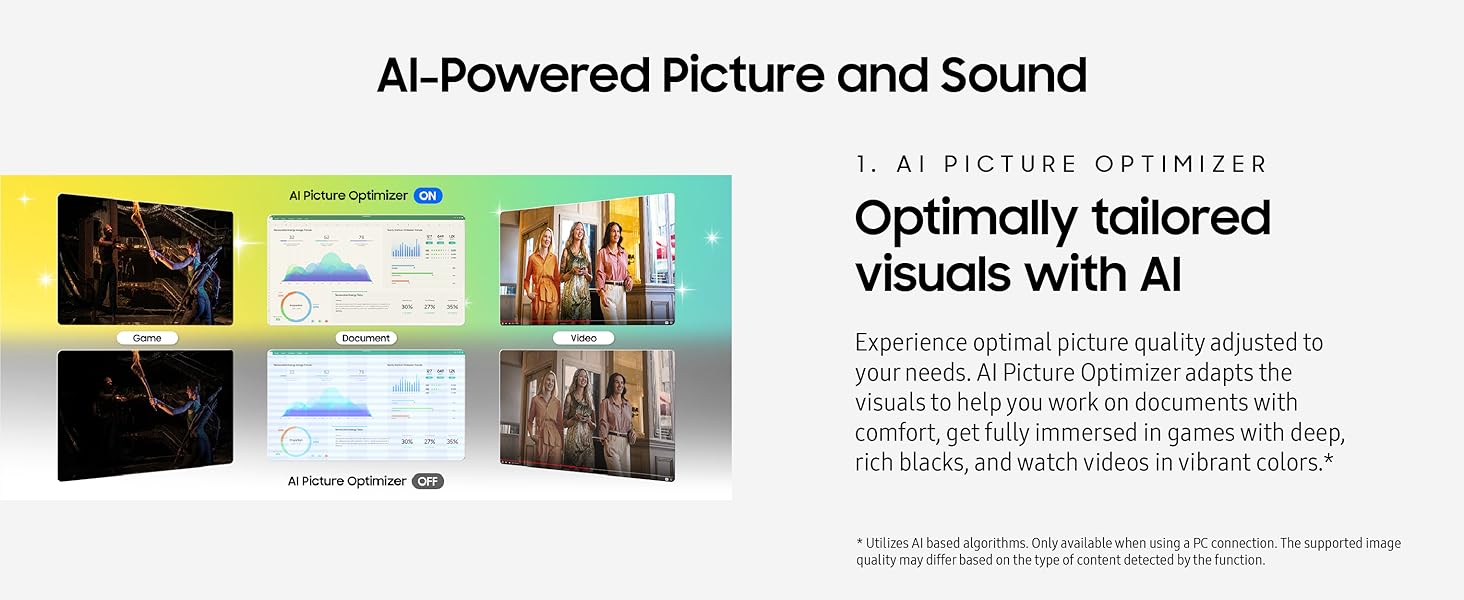 SAMSUNG Movingstyle M7 Smart Monitor with Adjustable Rolling Stand