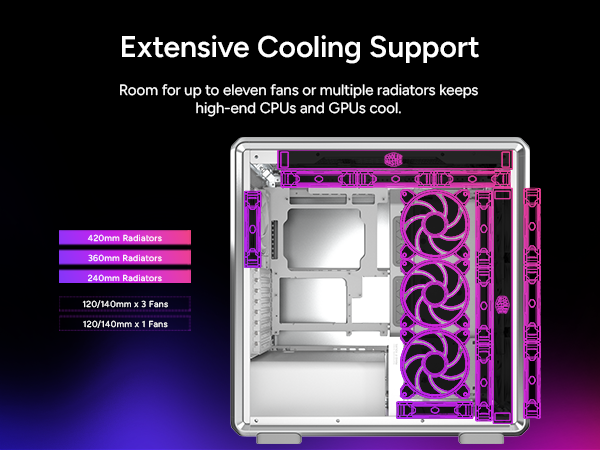Cooler Master MasterFrame 600 Silver ATX Mid-Tower PC Case