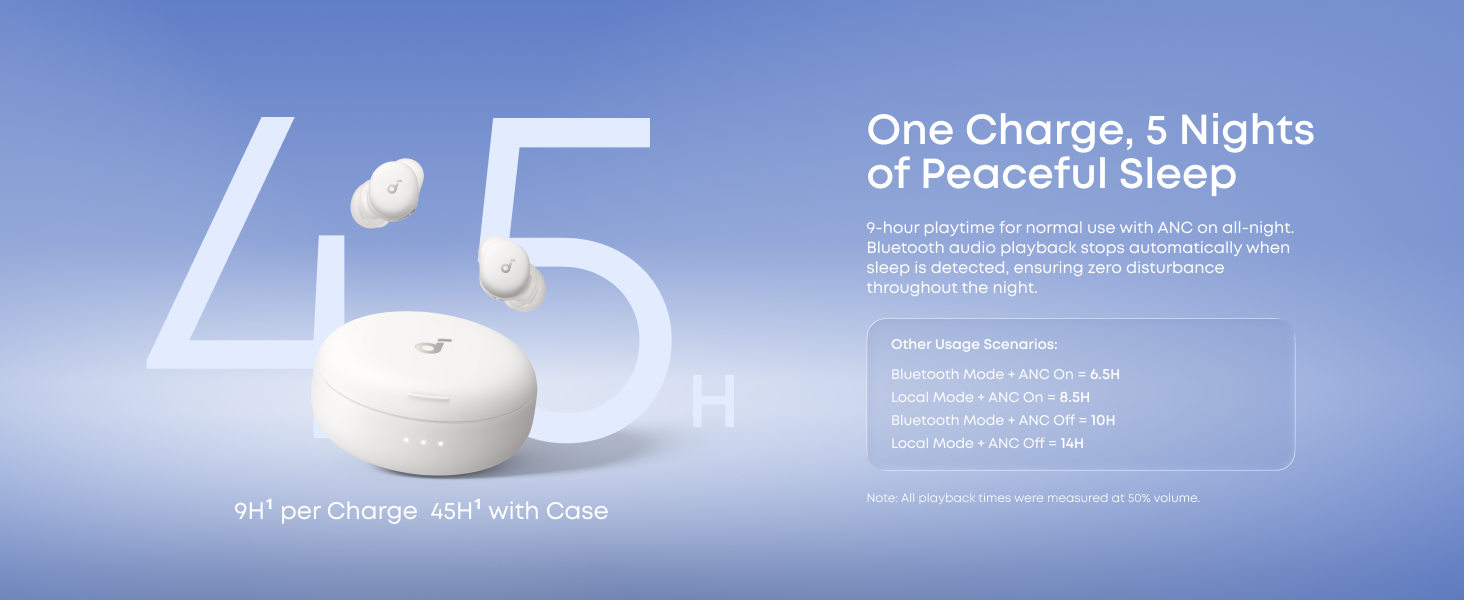 One Charge, 5 Nights of Peaceful Sleep