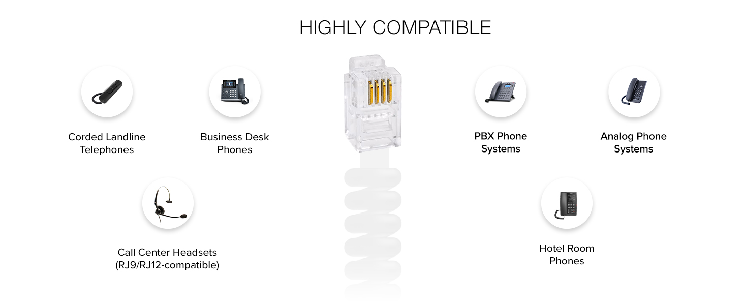 Lumenzi 1.5 Inch Lead Handset Cord White