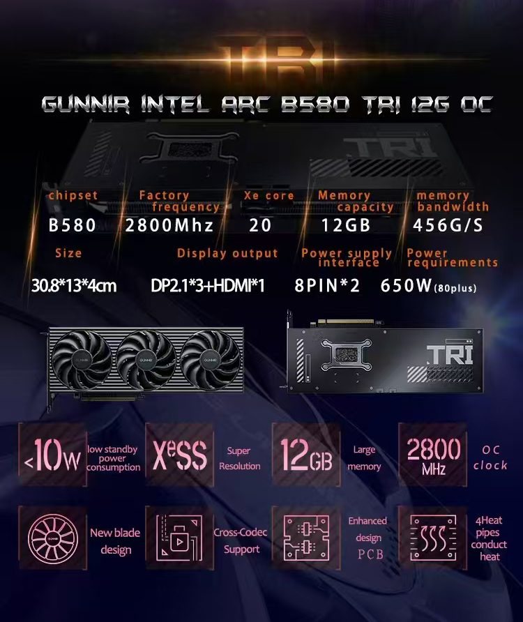 Graphics