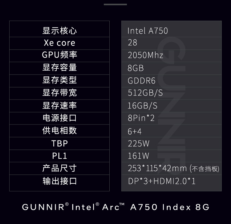 Video card