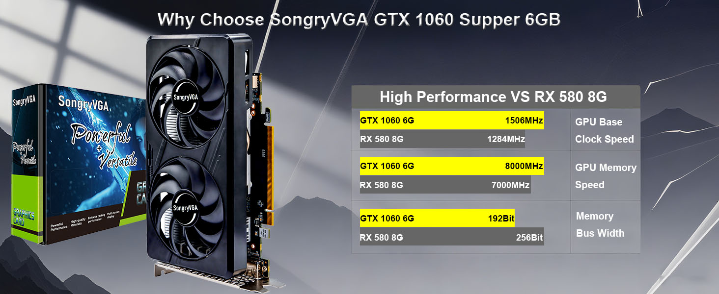 GTX 1060 6GB Gaming Graphics Card