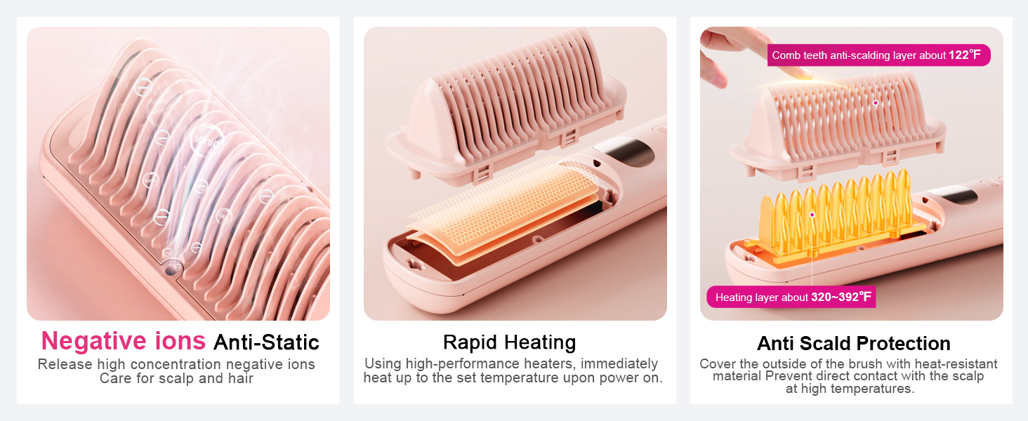 Function Introduction