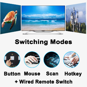 Universal Compatibility