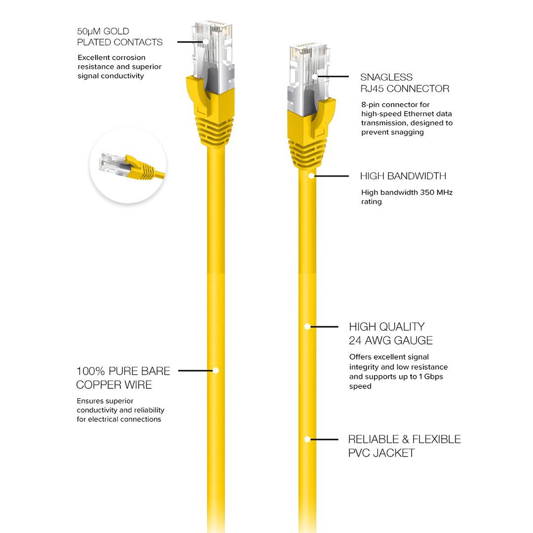 Lumenzi Cat5e Ethernet Cable in Yellow