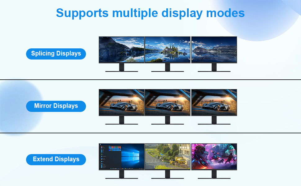 3 Display Modes Extended Display  Mirrored Display  Spliced Display