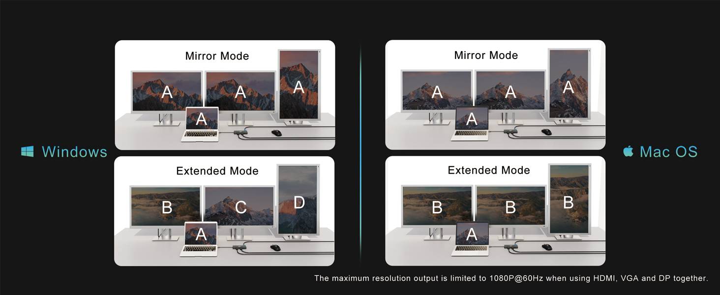 11-in-1 USB C Docking Station Triple Monitor