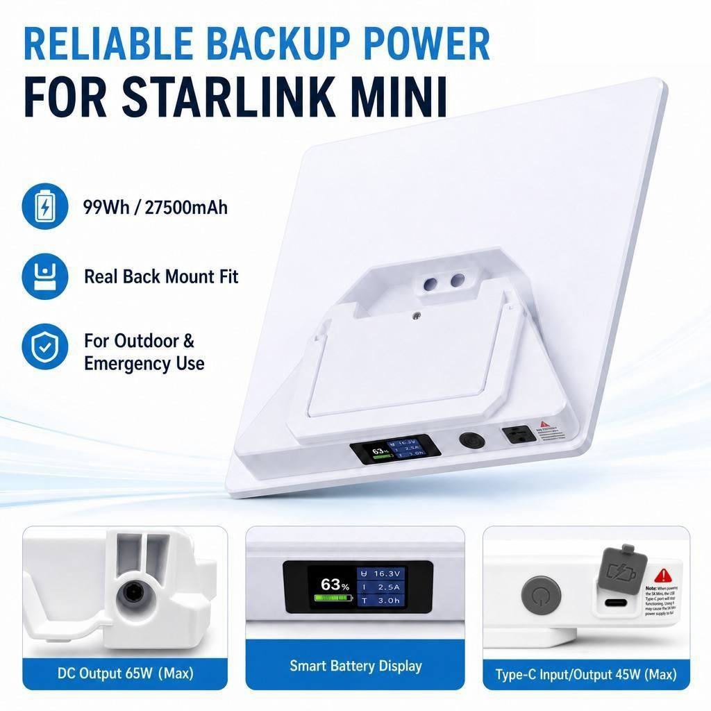 Reliable Backup Power for Starlink Mini