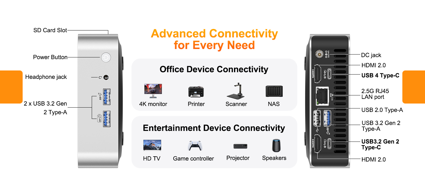 GEEKOM GMA6R76800-161-US Mini PC