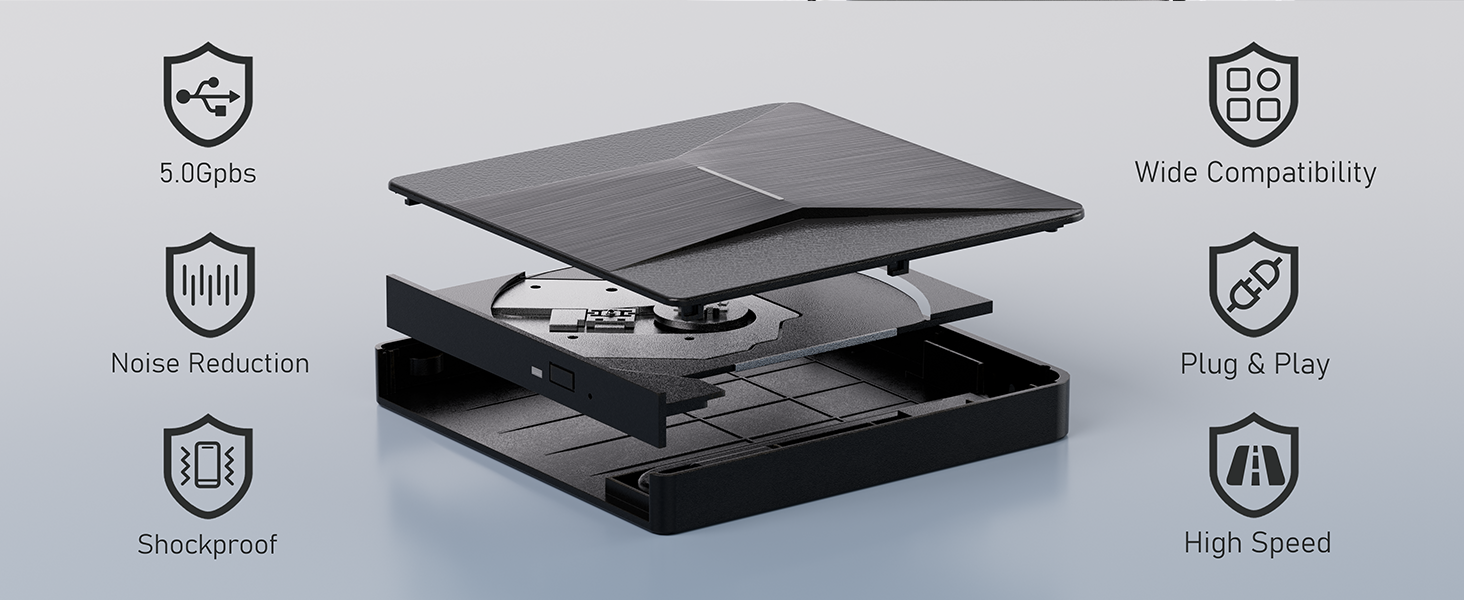 External Blu-ray Drives for Laptop, External Blueray/dvd Drive for PC, USB 3.0 & Type-C Bluray Burne