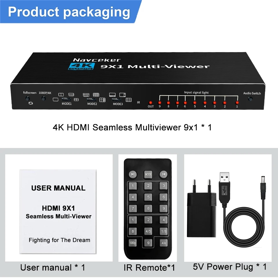 HDMI 9X1 Quad Multi-viewer