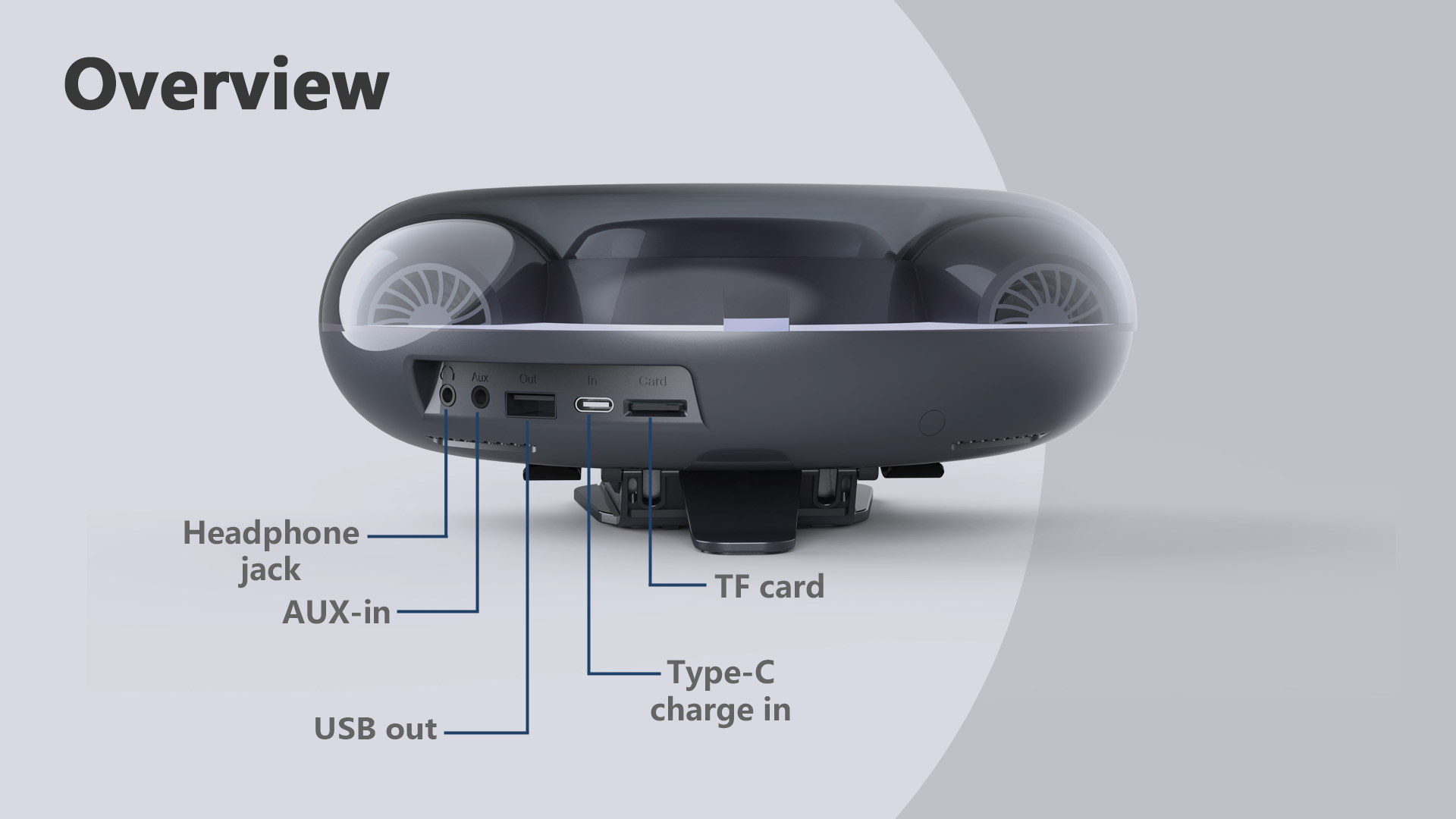 overview2