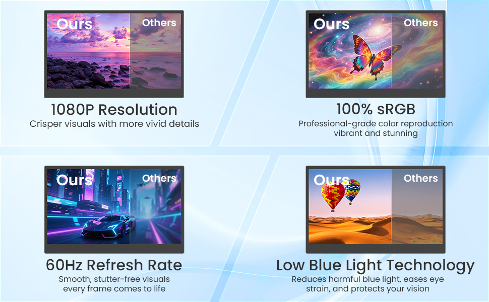 1080P Full HD Resolution