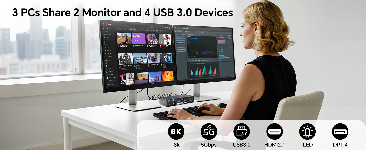 8K@60Hz KVM Switch 2 Monitors 3 Computers Displayport and HDMI 4K@144Hz, Dual Monitor KVM Switch 3 P