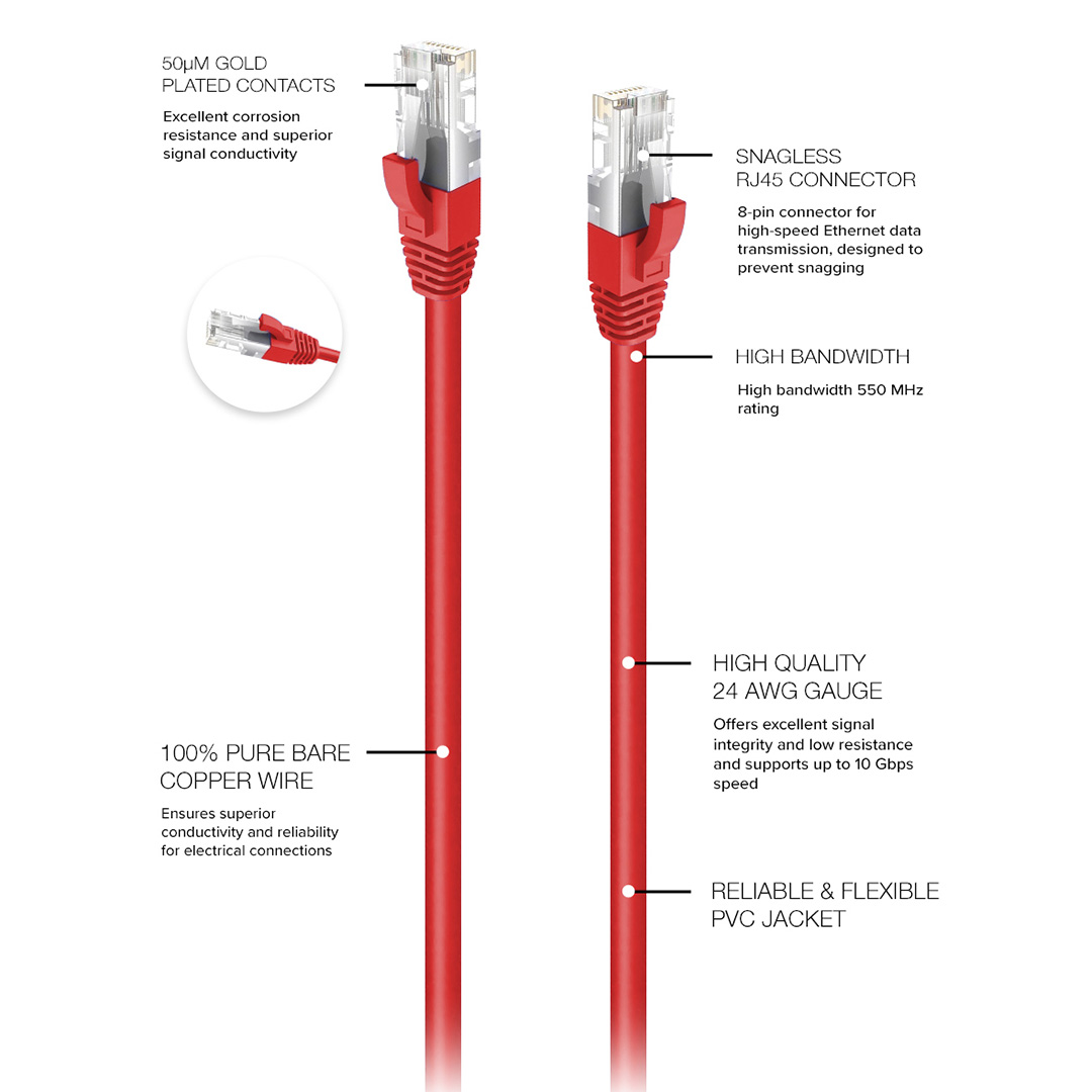 Lumenzi Cat 6 Ethernet Cable in Red