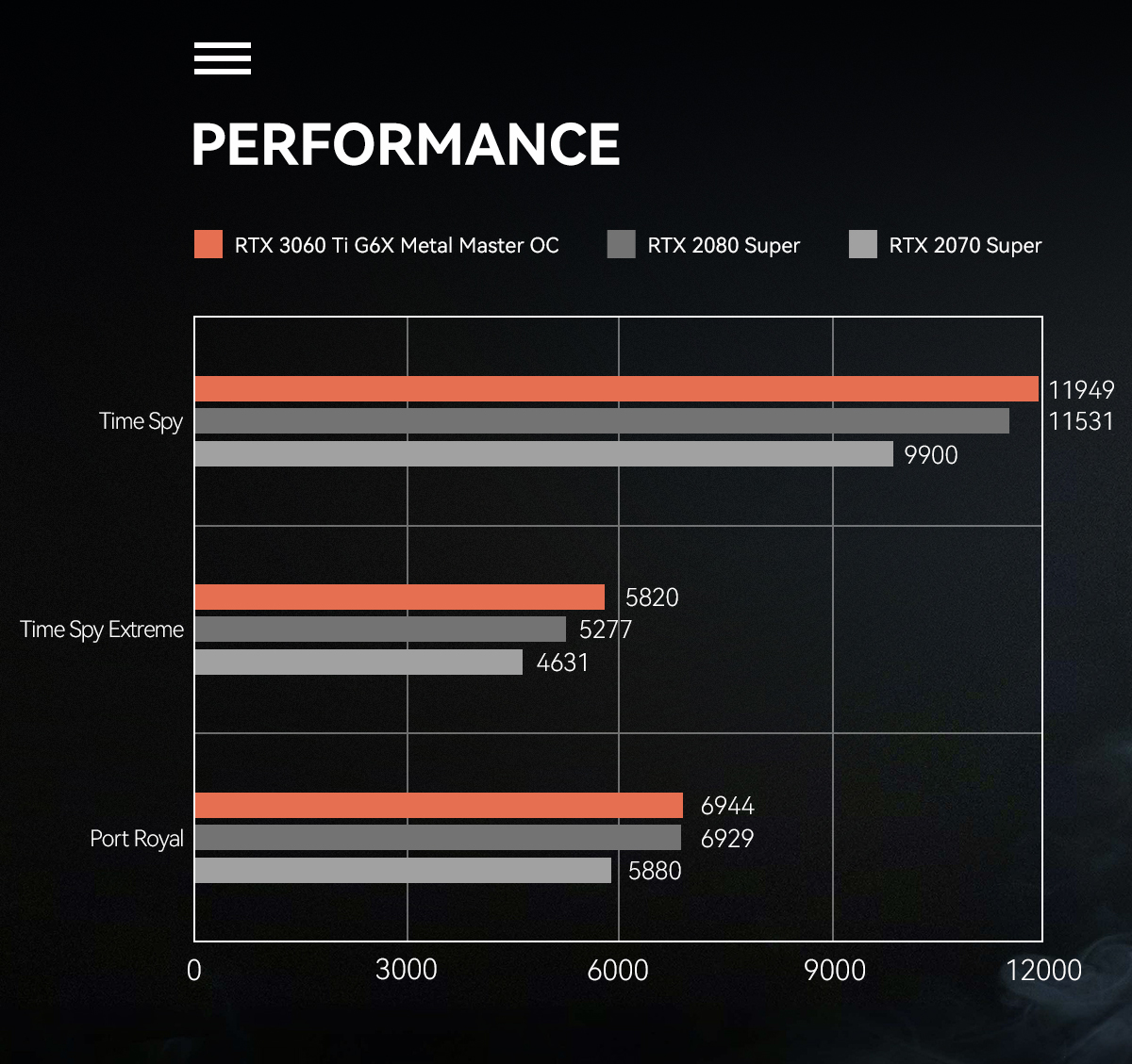 SEJISHI Gaming PC AMD Ryzen5 3600 3.6GHz to 4.2GHz,GALAX SEJISHI Gaming PC AMD Ryzen5 3600 3.6GHz to 4.2GHz,GALAX
