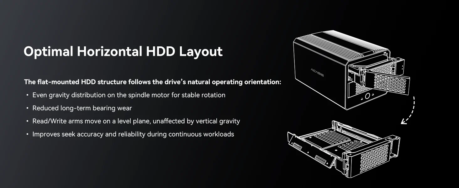 Optimal Horizontal HDD Layout