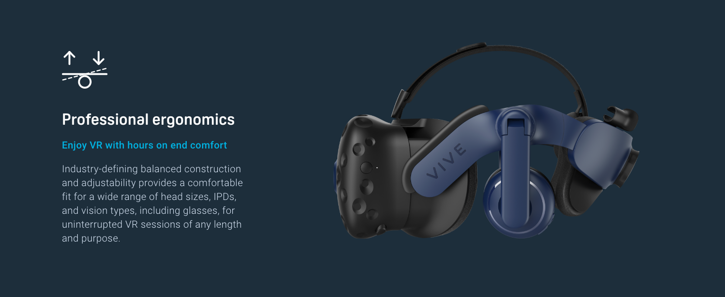HTC VIVE Pro 2 Virtual Reality System